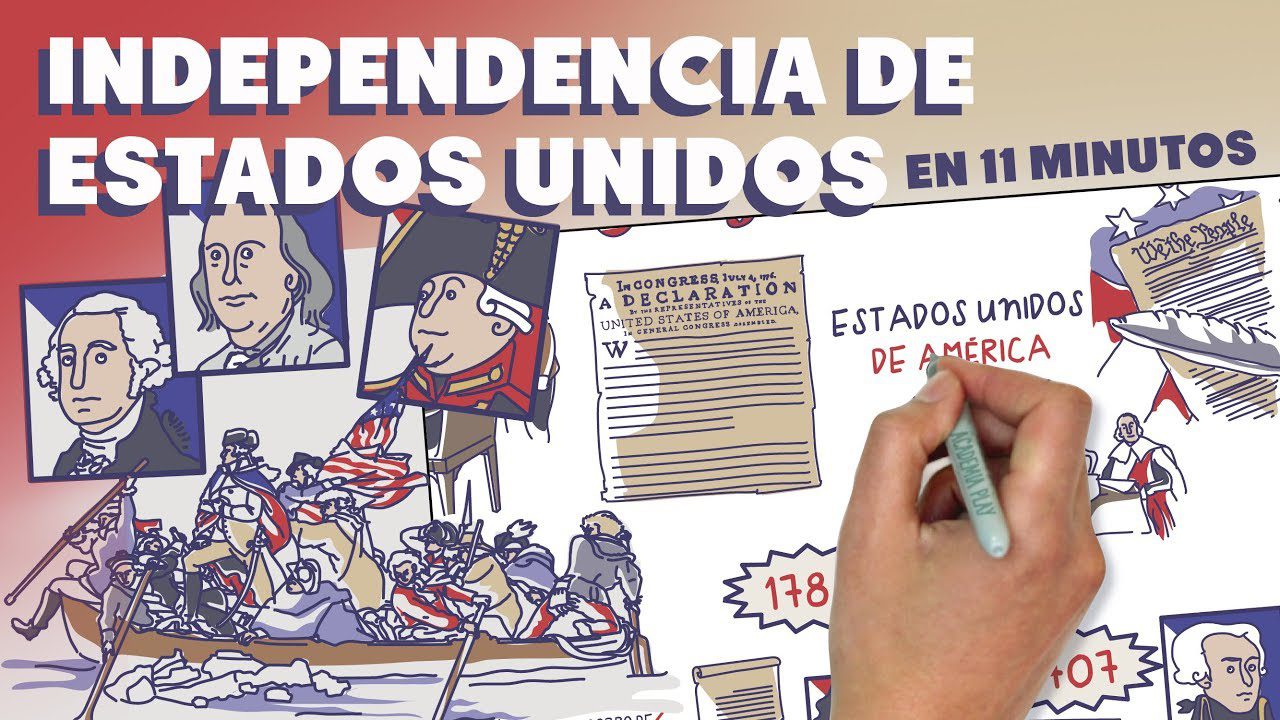 La fundación de Estados Unidos: De las colonias a la independencia