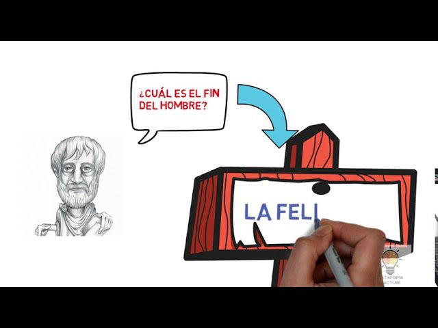 La Ética de Aristóteles: Virtud y búsqueda de la felicidad