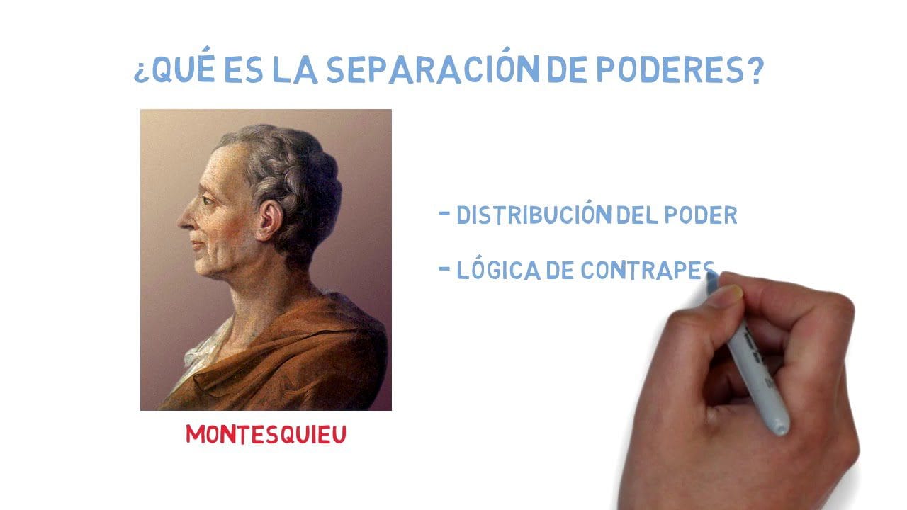 La-teoria-politica-de-Montesquieu-Separacion-de-poderes-y-equilibrio - Hunter Magazine La teoría política de Montesquieu: Separación de poderes y equilibrio