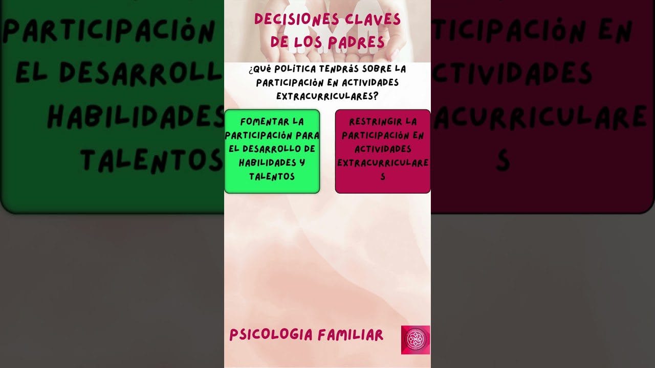 Afrontando las decisiones sobre la participación en actividades extracurriculares